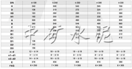 单管螺旋稳流机